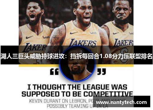 湖人三巨头威胁持球进攻：挡拆每回合1.08分力压联盟排名